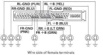 Honda CR-V. VSA (Vehicle Stability Assist) System Components