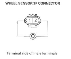 Honda CR-V. VSA (Vehicle Stability Assist) System Components