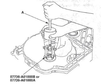 Honda CR-V. Automatic Transmission