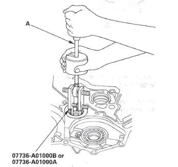 Honda CR-V. Automatic Transmission