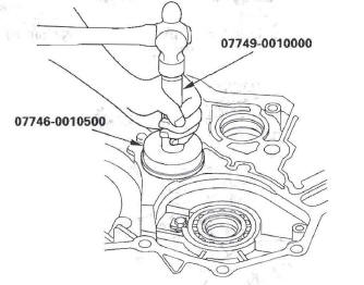 Honda CR-V. Automatic Transmission