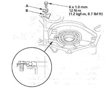 Honda CR-V. Automatic Transmission