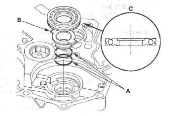 Honda CR-V. Automatic Transmission