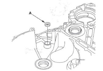 Honda CR-V. Automatic Transmission