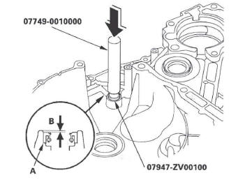 Honda CR-V. Automatic Transmission