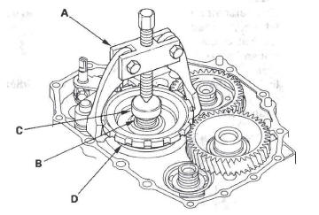 Honda CR-V. Automatic Transmission