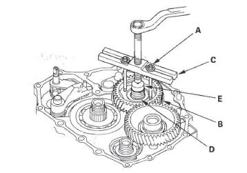 Honda CR-V. Automatic Transmission