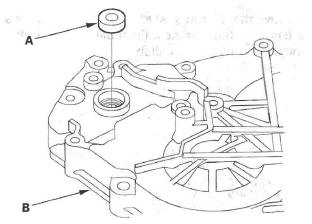 Honda CR-V. Automatic Transmission