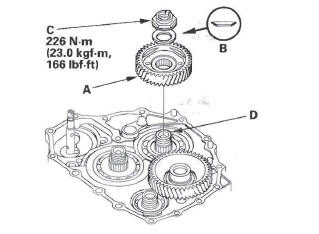 Honda CR-V. Automatic Transmission