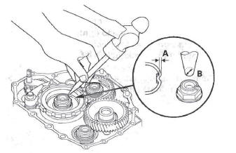 Honda CR-V. Automatic Transmission