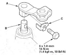 Honda CR-V. Automatic Transmission