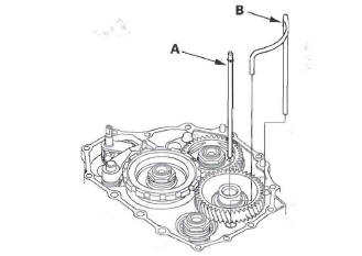 Honda CR-V. Automatic Transmission