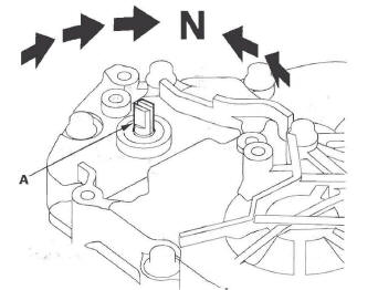 Honda CR-V. Automatic Transmission