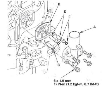 Honda CR-V. Automatic Transmission