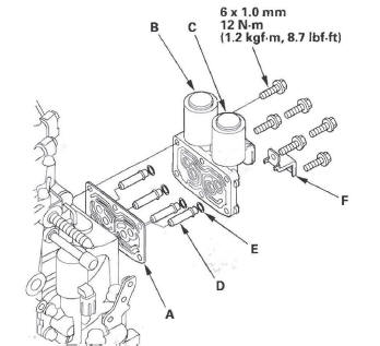 Honda CR-V. Automatic Transmission