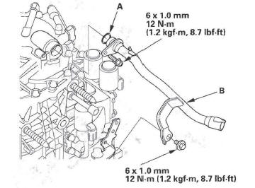 Honda CR-V. Automatic Transmission