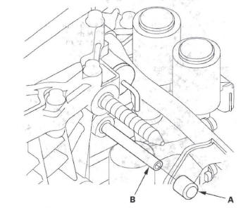 Honda CR-V. Automatic Transmission