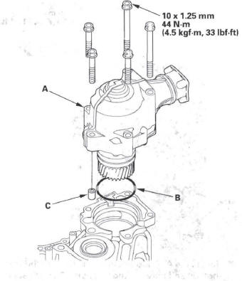 Honda CR-V. Automatic Transmission