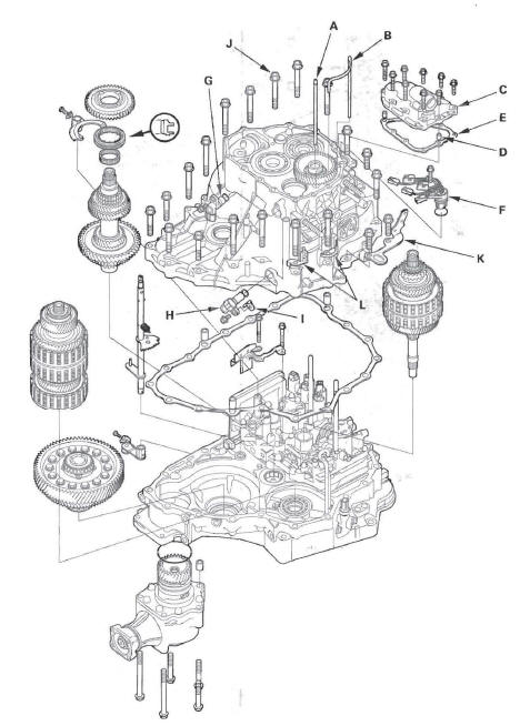 Honda CR-V. Automatic Transmission