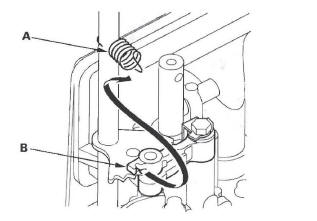 Honda CR-V. Automatic Transmission