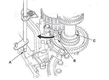 Honda CR-V. Automatic Transmission