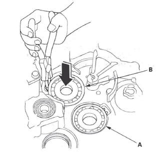 Honda CR-V. Automatic Transmission