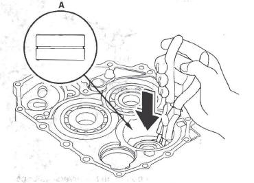 Honda CR-V. Automatic Transmission