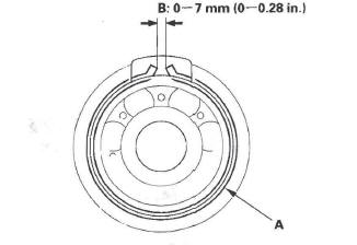 Honda CR-V. Automatic Transmission