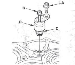 Honda CR-V. Automatic Transmission