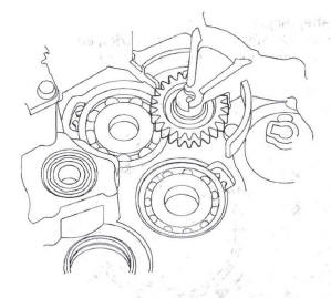 Honda CR-V. Automatic Transmission