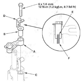 Honda CR-V. Automatic Transmission