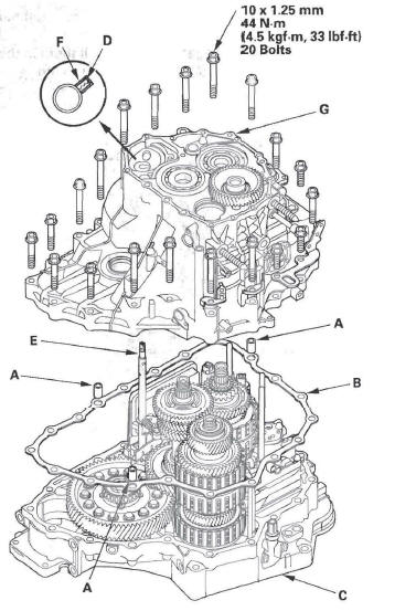 Honda CR-V. Automatic Transmission