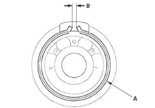 Honda CR-V. Automatic Transmission