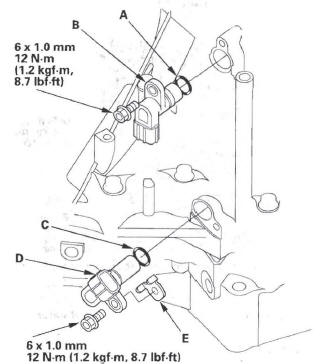 Honda CR-V. Automatic Transmission