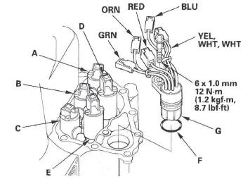 Honda CR-V. Automatic Transmission