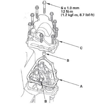 Honda CR-V. Automatic Transmission