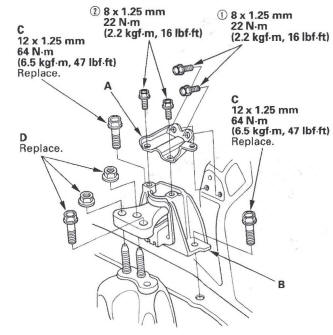 Honda CR-V. Transmission Mount Replacement