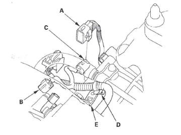 Honda CR-V. Automatic Transmission