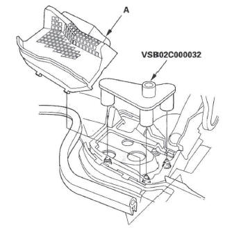 Honda CR-V. Automatic Transmission