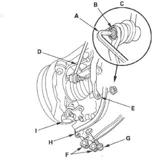 Honda CR-V. Automatic Transmission