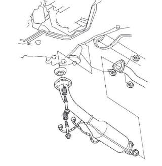 Honda CR-V. Automatic Transmission