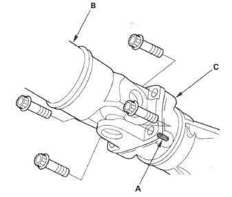 Honda CR-V. Automatic Transmission