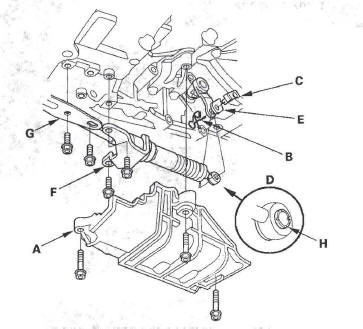 Honda CR-V. Automatic Transmission