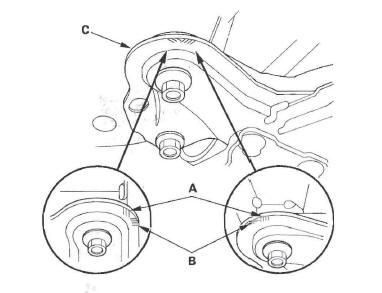 Honda CR-V. Automatic Transmission