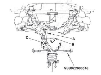 Honda CR-V. Automatic Transmission