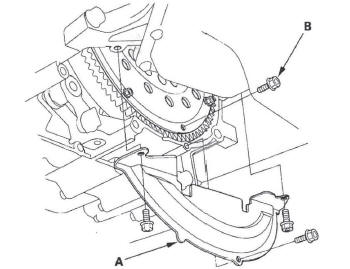 Honda CR-V. Automatic Transmission