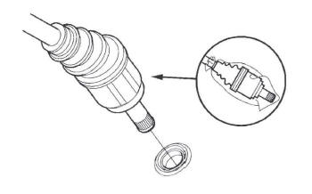 Honda CR-V. Automatic Transmission