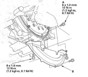 Honda CR-V. Automatic Transmission