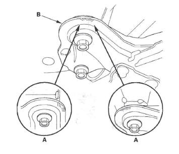 Honda CR-V. Automatic Transmission