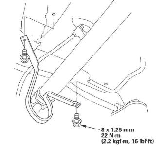 Honda CR-V. Automatic Transmission